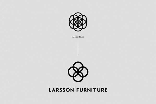 Logotypbyte från Möbel-Shop till Larsson Furniture